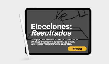 Elecciones resultados