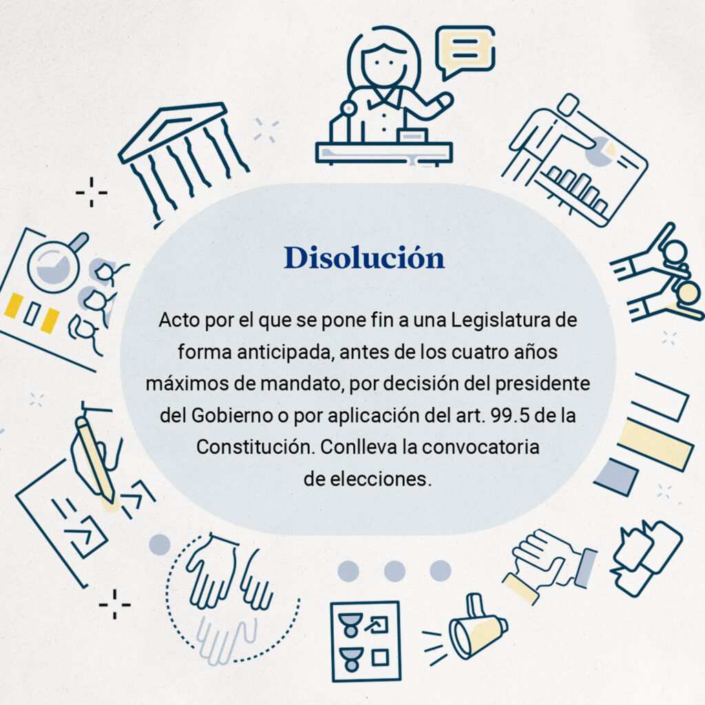 La disolución de las Cortes Generales