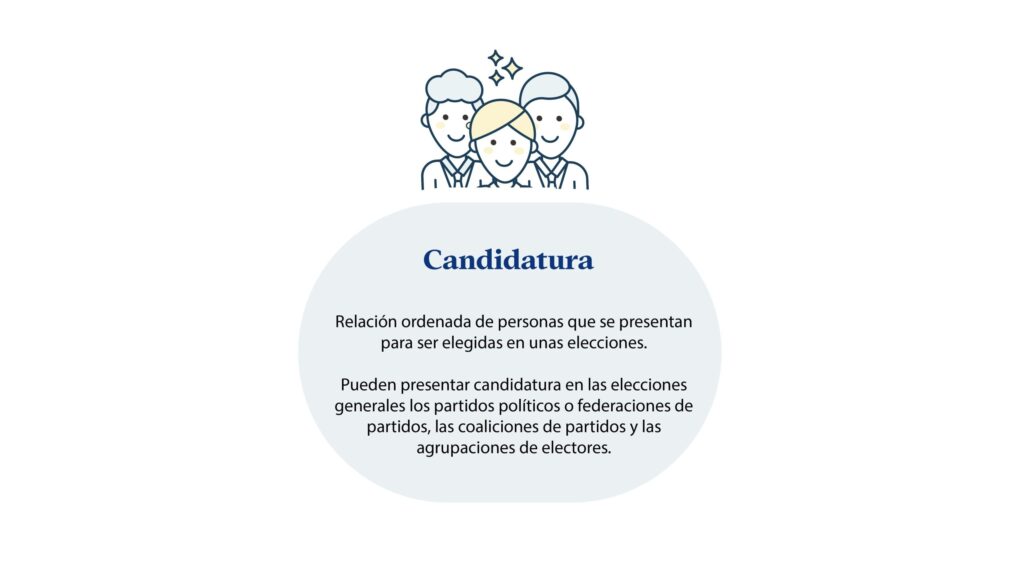 Candidaturas