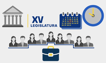 La sesión constitutiva del Congreso en cuatro pasos