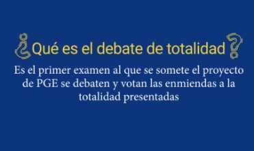 El debate de totalidad de los Presupuestos