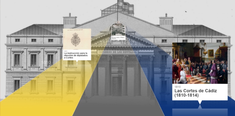 Un recorrido por dos siglos de historia de parlamentarismo