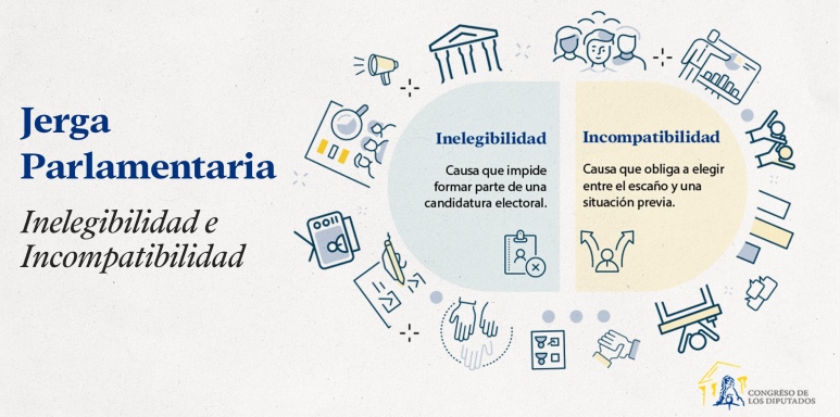 Qué diferencia hay entre incompatibilidad e inelegibilidad