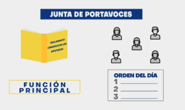 junta_portavoces_video_small La Junta de Portavoces