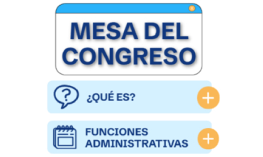 mesa_congreso_interactivo_small ¿Qué es la Mesa del Congreso?