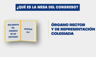 mesa_congreso_video_small La Mesa del Congreso