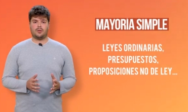 mayoria_small Mayoría se aprueban los asuntos en el Congreso